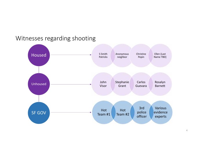 Complexity in LuisGongoraCase_004