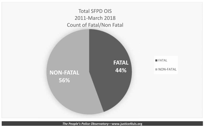 DispropBlackBrownOIS 2011_2018 04.23.18_004